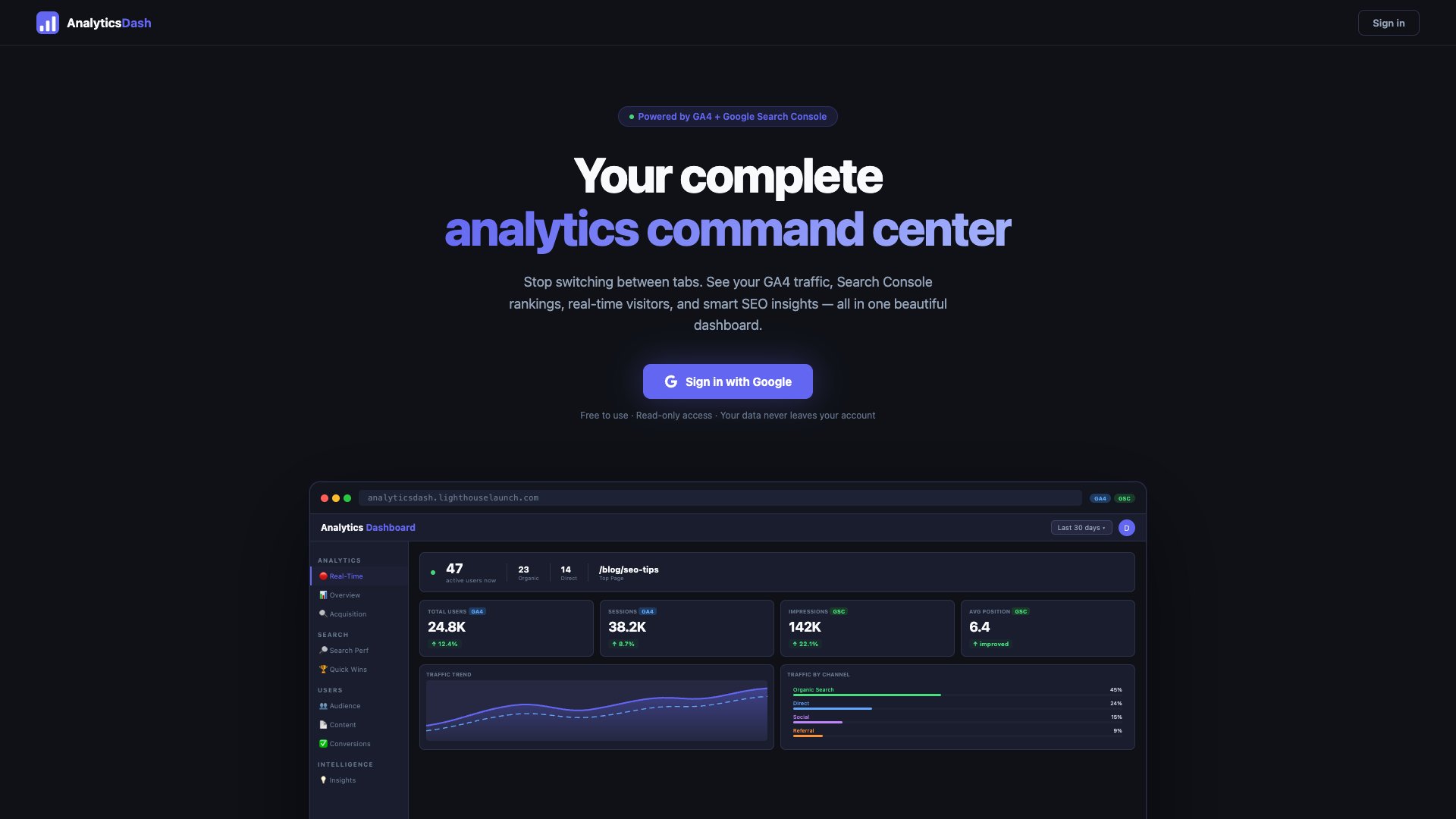 Trafficly preview
